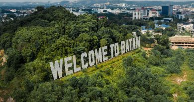 Keragaman Agama di Pulau Batam: Sebuah Gambaran Komprehensif
